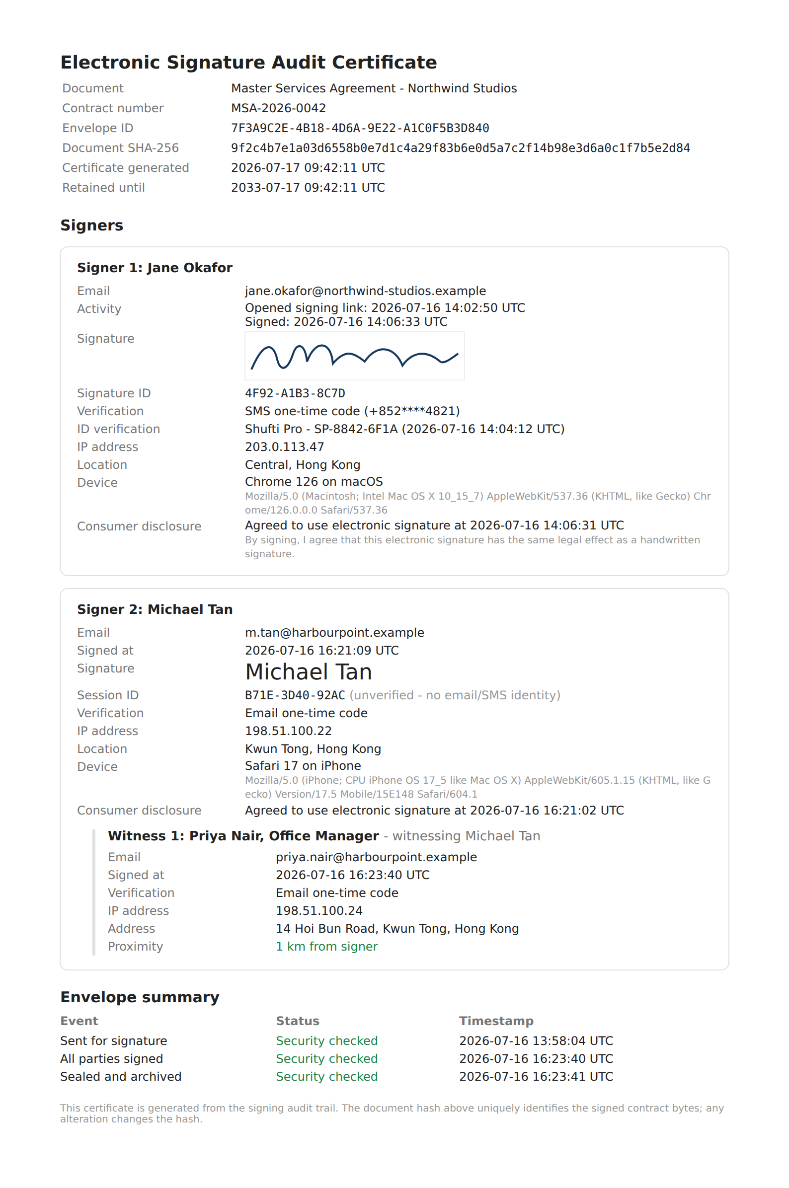 Electronic Signature Audit Certificate - the completion page appended to every fully-signed contract