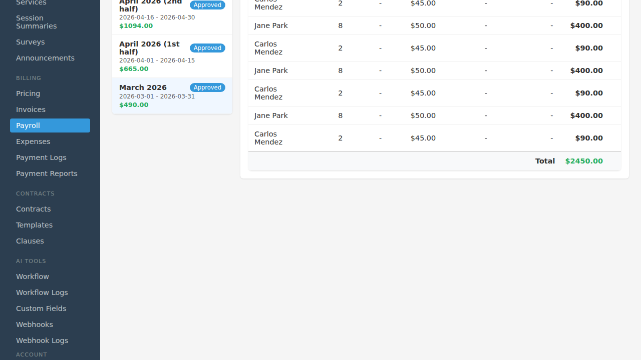Period totals